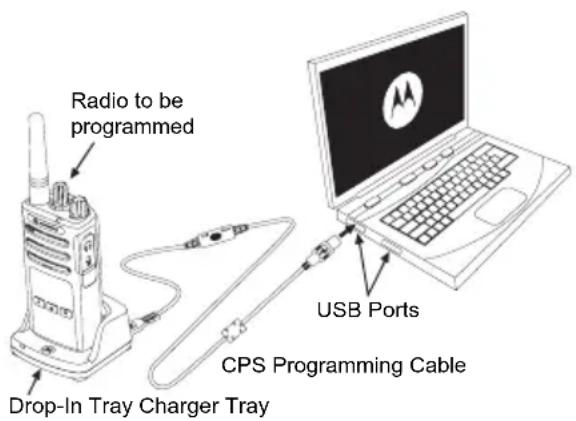 MOTOROLA XT420 - Nuisance Channel Delete - 1