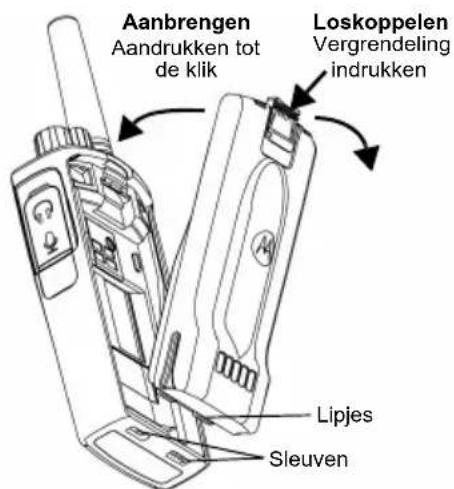 MOTOROLA XT420 - Informatie over de lithium-ionbatterij - 1