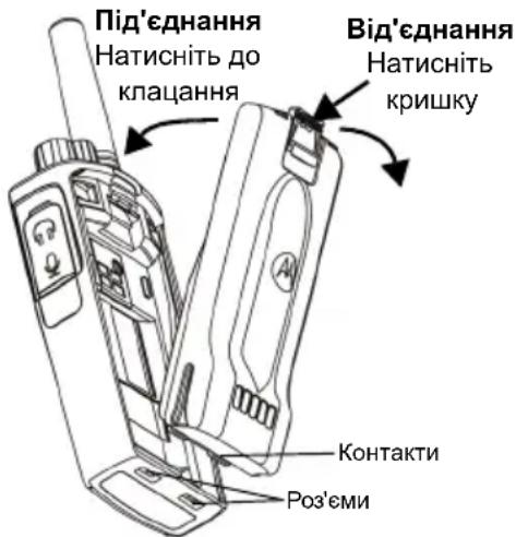 MOTOROLA XT420 - BcTaHOBHeHHa NiTiH-oHOrO (Li-Ion) akymyIaTopa - 1