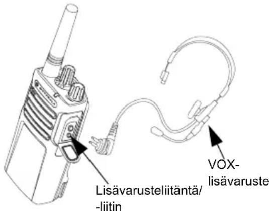 MOTOROLA XT420 - RADIOPUHELIMEN MERKKIVALOT - 1