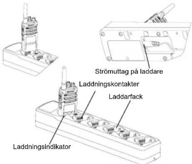 MOTOROLA XT420 - Ladda radio och batteri med en flerenhetsladdare - MUC (valfritt tillbehör) - 1