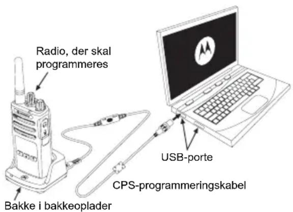 MOTOROLA XT420 - Strømforsyning og bakkeoplader - 3