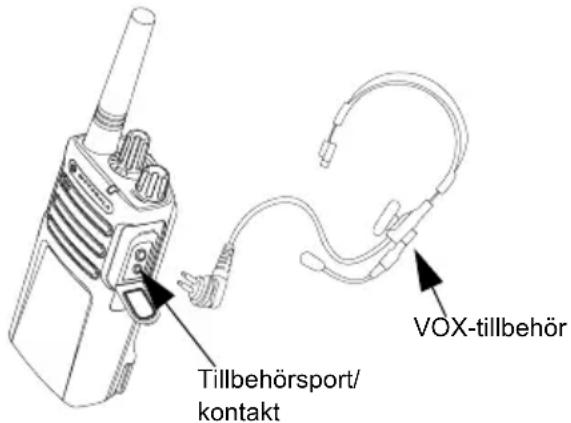 MOTOROLA XT420 - RADIONS LYSDIODER - 1