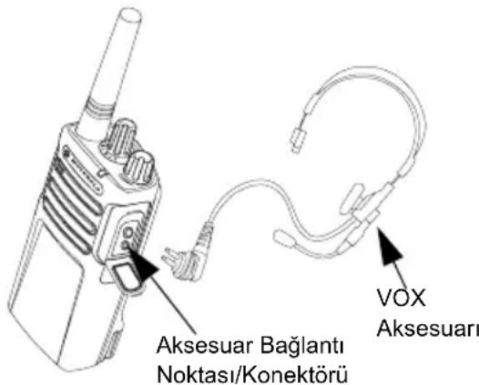 MOTOROLA XT420 - ELLER SERBEST KULLANIM/VOX - 1