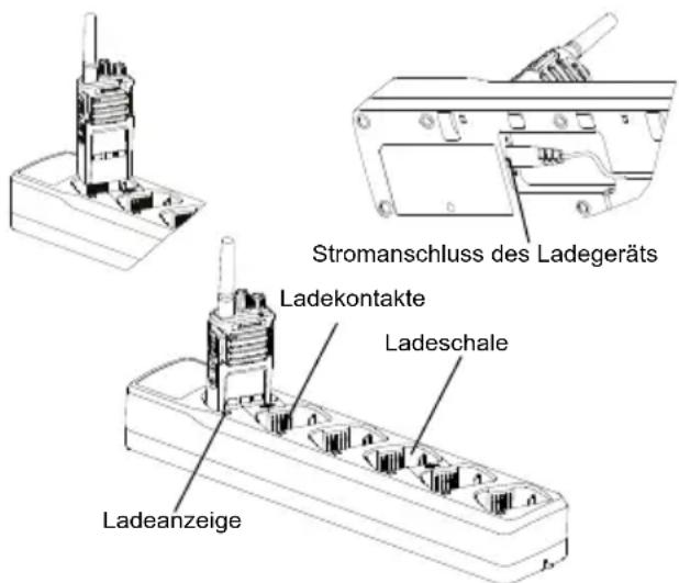 MOTOROLA XT420 - Aufladen von Funkgerät und Akkumit einem Mehrfachladegerät - MUC (optionales Zubehör) - 1