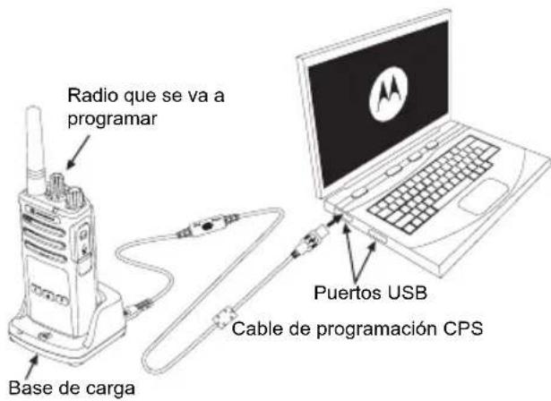 MOTOROLA XT420 - Clonación mediante Customer Programming Software (CPS) - 1