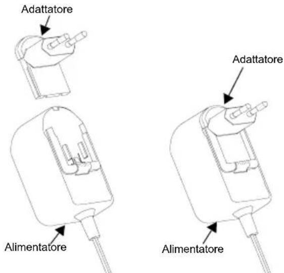 MOTOROLA XT420 - Alimentatore e caricabatteria da ravolo - 3