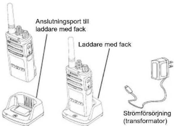 MOTOROLA XT420 - Strömförsörjning och laddare med fack - 5