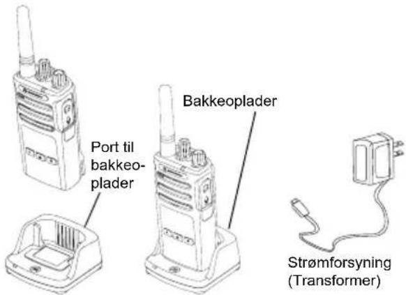 MOTOROLA XT420 - Opladning med enkeltbakkeoplader - 1