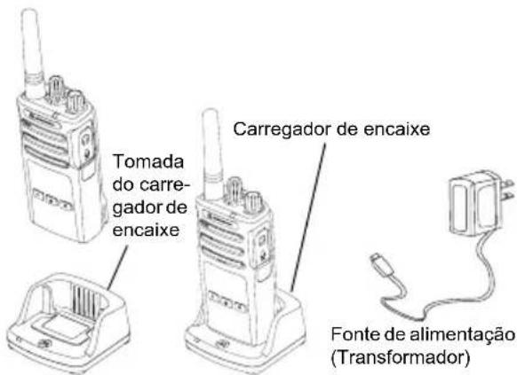 MOTOROLA XT420 - Carregar através do monocarregador de encaixe (SUC) - 1
