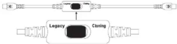 MOTOROLA XT420 - Cloning Cable - 1