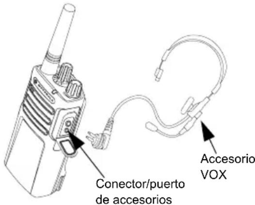 MOTOROLA XT420 - USO DE MANOS LIBRES/VOX - 1