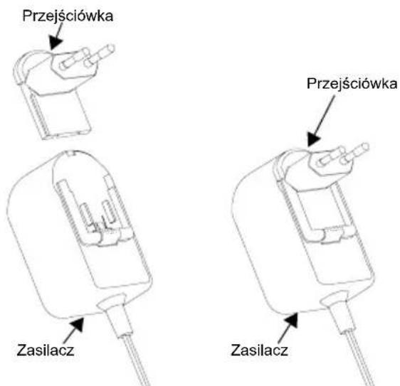 MOTOROLA XT420 - Zasilacz i Ładowarka z wysuwanym podajnikiem - 2