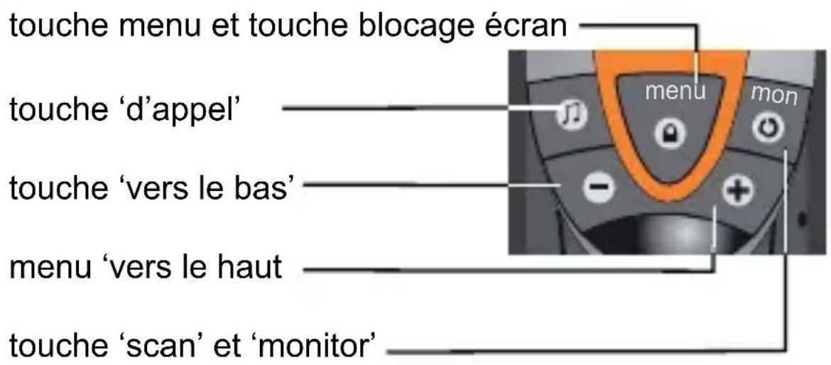 ALECTO FR56 - FONCTIONS - 2