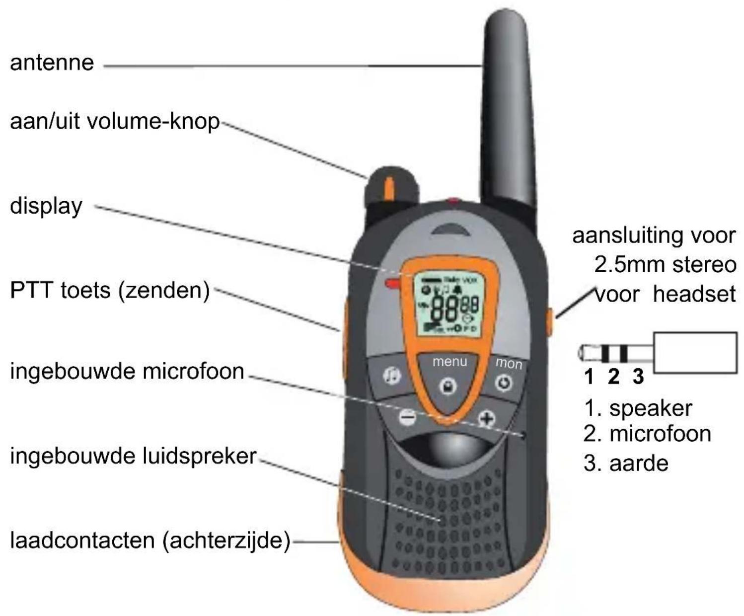 ALECTO FR56 - FUNCTIONS - 1