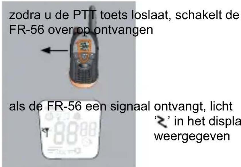 ALECTO FR56 - ONTVANGEN: - 1