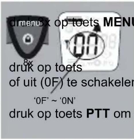 ALECTO FR56 - TOETSTOON IN-/ UITSCHAKELEN: - 1