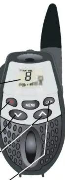 ALECTO FR25 - UTILISER - 1