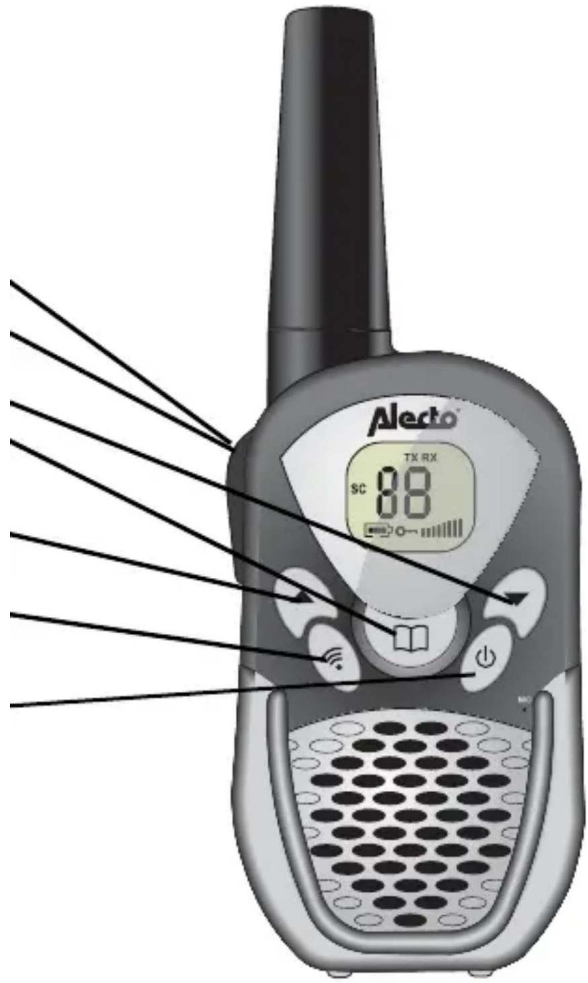 ALECTO FR22 - In/uitschakelen: - 1