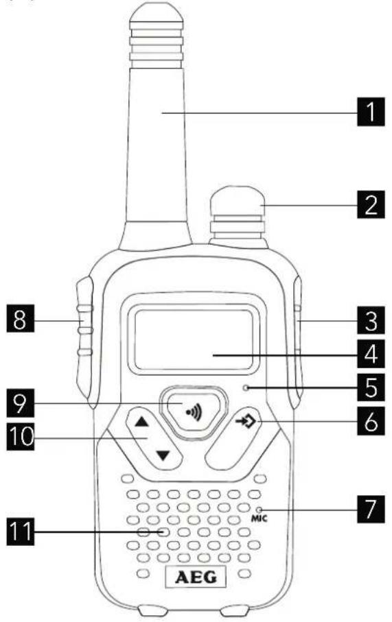 AEG Voxtel R300 - PMR Voxtel R300/R320 - 2
