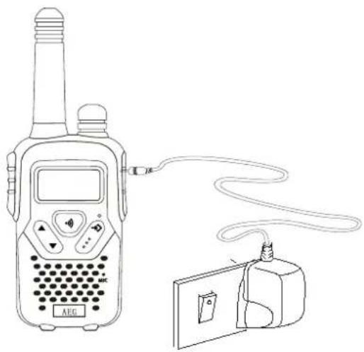 AEG Voxtel R300 - PMR Voxtel R300/R320 - 8