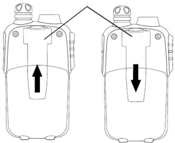 AEG Voxtel R300 - De riemclip plaatsen - 1