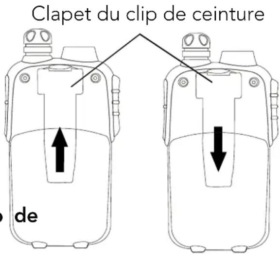 AEG Voxtel R300 - Retrait du clip de ceinture - 1