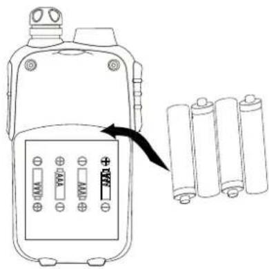 AEG Voxtel R300 - PMR Voxtel R300/R320 - 5