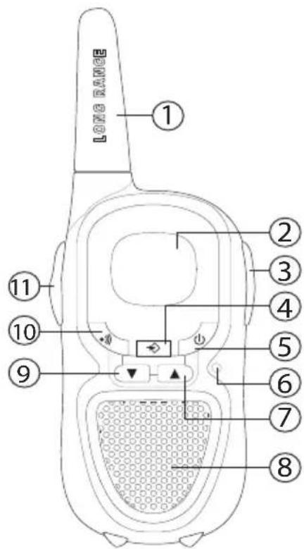 MT Logic Twintalker 9310 - Descrição - 5