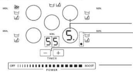 WHIRLPOOL ACM 795LX01 - Zapnutá nastaveni varné zony - 1