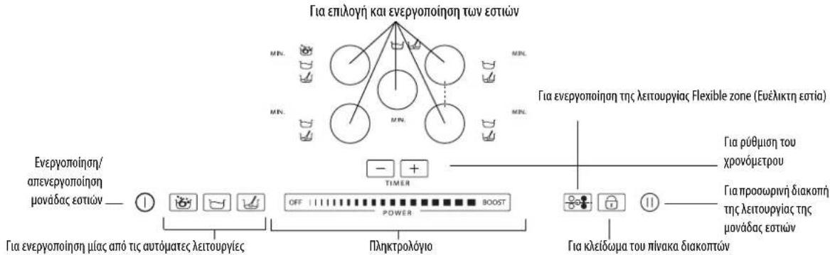 WHIRLPOOL ACM 795LX01 - Nepiypaipnivaka biakonrwv - 1
