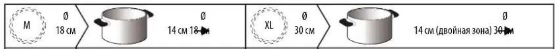 WHIRLPOOL ACM 795LX01 - PekomeHnyeMbIe dHaMaTePpbI dHa KaCTpIOJIb - 1