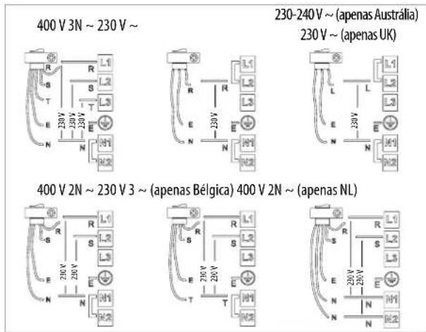WHIRLPOOL ACM 795LX01 - Ligação ao pânel de terminais - 3