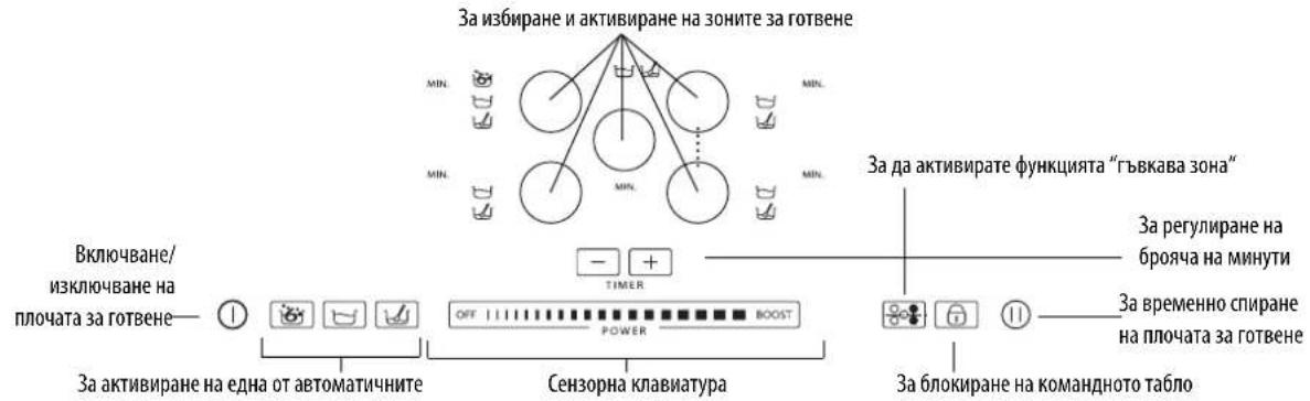 WHIRLPOOL ACM 795LX01 - OnncahneHaKoMaHdHotoTa6No - 1