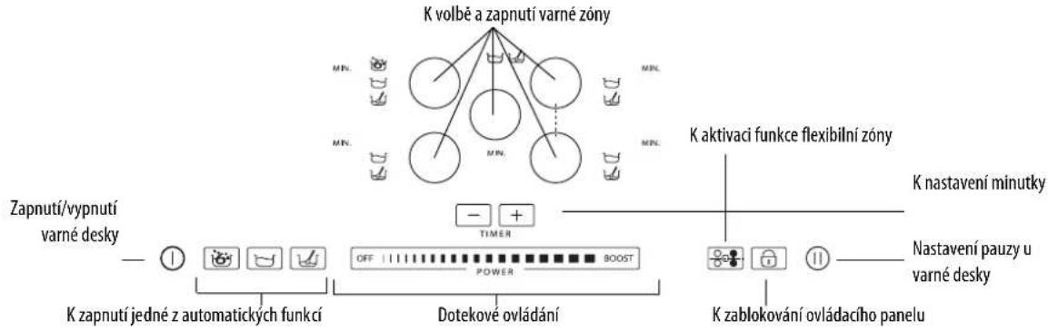 WHIRLPOOL ACM 795LX01 - 1