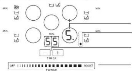 WHIRLPOOL ACM 795LX01 - Activarea si reglarea zonelor de gatat - 1