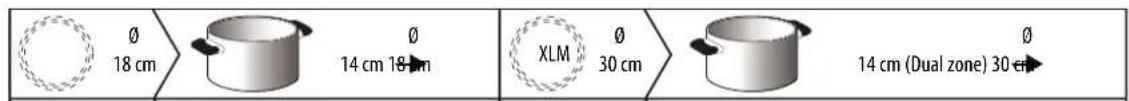 WHIRLPOOL ACM 795LX01 - DIAMETRI FONDO PENTOLA CONSIGLIATI - 1