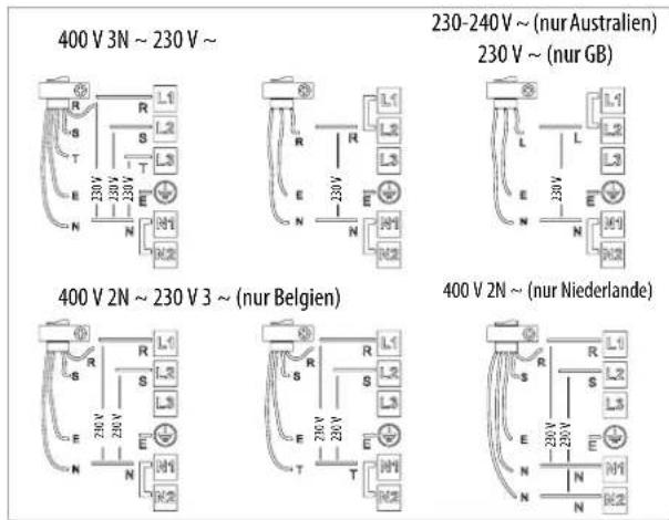 WHIRLPOOL ACM 795LX01 - Anschluss an die Klemmenleiste - 3