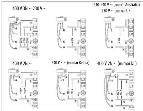 WHIRLPOOL ACM 795LX01 - Conectarea la blocul de conexiuni - 3