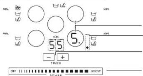 WHIRLPOOL ACM 795LX01 - Aktivering och reglering av kokzoner - 1