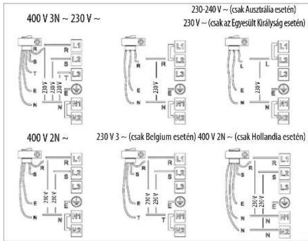 WHIRLPOOL ACM 795LX01 - Csatlakoztatása kapcsolódobozhoz - 3
