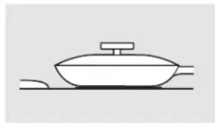 GE Profile PHP960DMBB - Choix de la bonne batterie de cuisine à utiliser. - 9