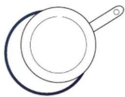 GE Profile PHP960DMBB - Choosing the correct cookware to use. - 1