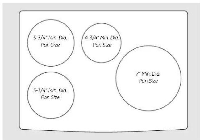 GE Profile PHP960DMBB - Features of your cooktop. - 6