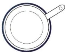 GE Profile PHP960DMBB - Choix de la bonne batterie de cuisine à utiliser. - 6