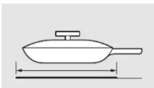 GE Profile PHP960DMBB - Choix de la bonne batterie de cuisine à utiliser. - 3