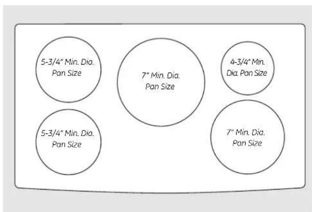 GE Profile PHP960DMBB - Features of your cooktop. - 7