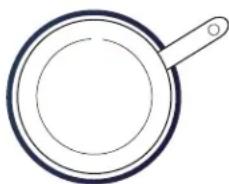 GE Profile PHP960DMBB - Choosing the correct cookware to use. - 6