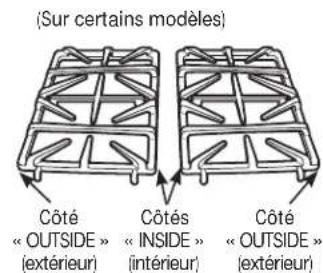 GE Profile PGP966SETSS - JGP333, PGP943 et PGP966 (brûleur avant droit seulment) - 2