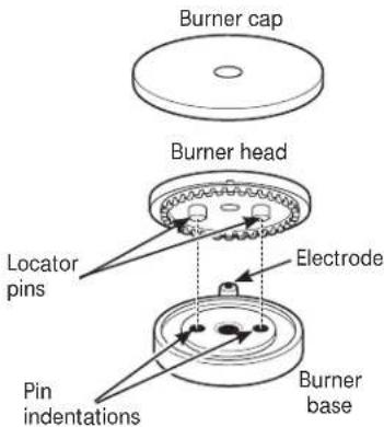 GE Profile PGP966SETSS - Burner Head and Cap Replacement - 1
